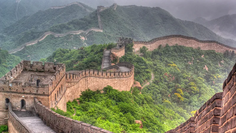 China Educational Tour